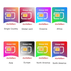International SIM cards are only shipped free to Chinese mainland
